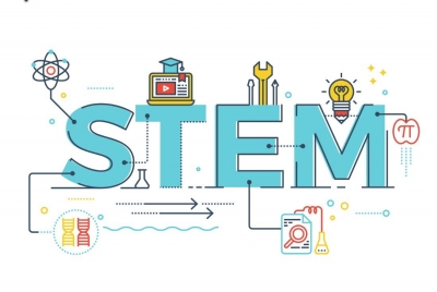 Student educational aspirations and attitudes towards STEM