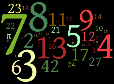 Πώς τα παιδιά προσχολικής ηλικίας μαθαίνουν τους αριθμούς και την αρίθμηση;