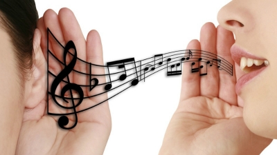 The Relationship between Music and Language